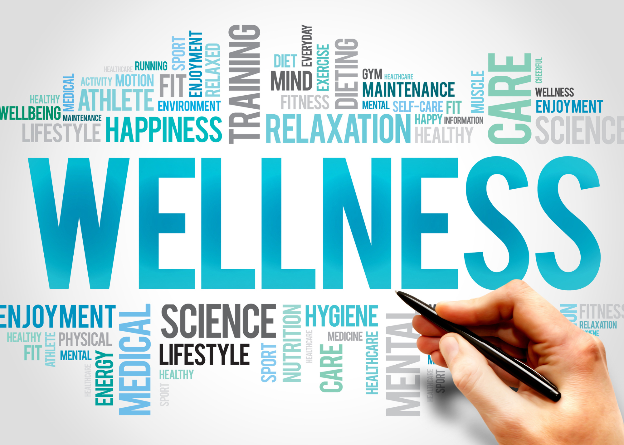 word cluster with wellness