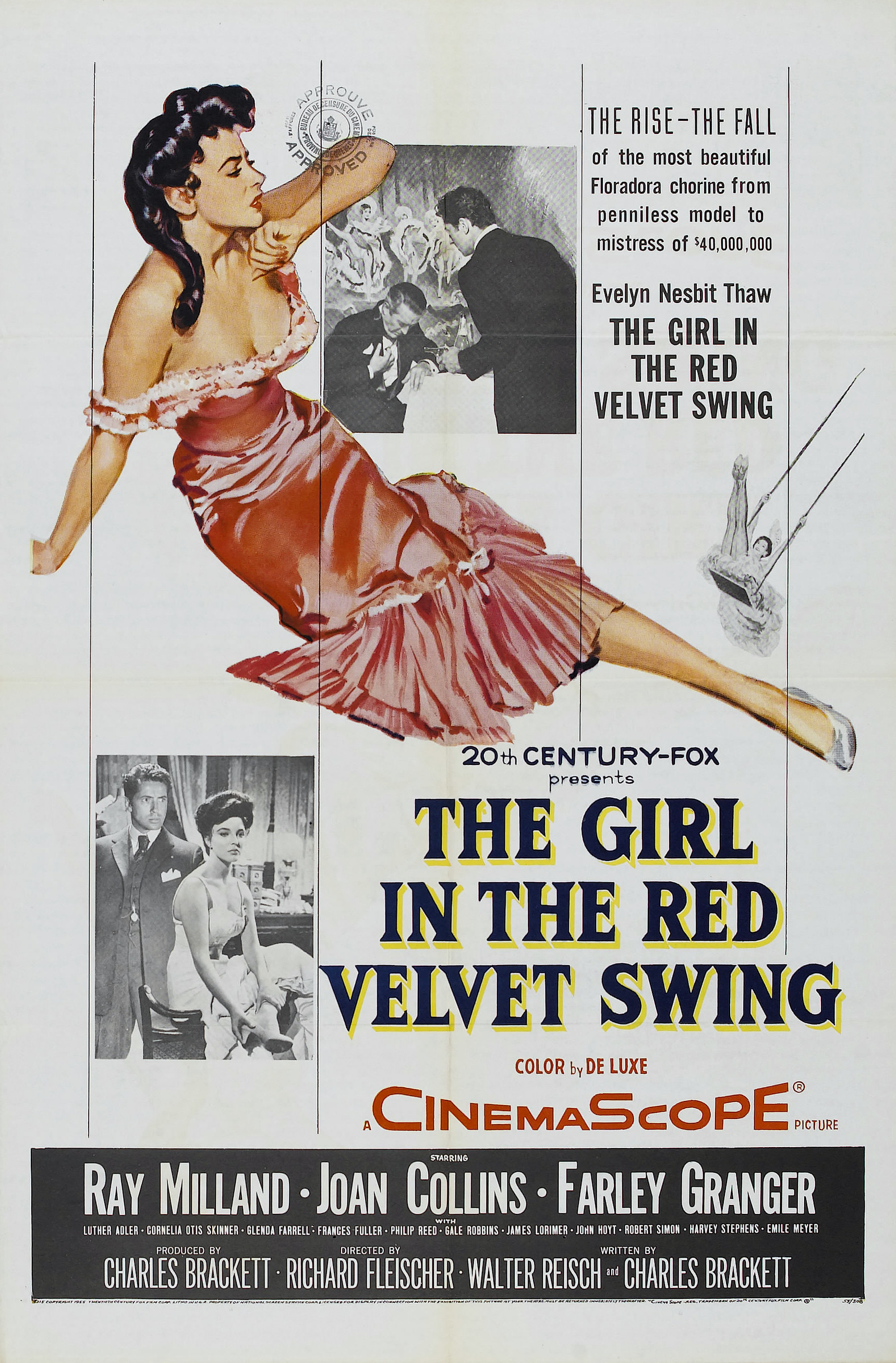 The Girl in the Red Velvet Swing Poster