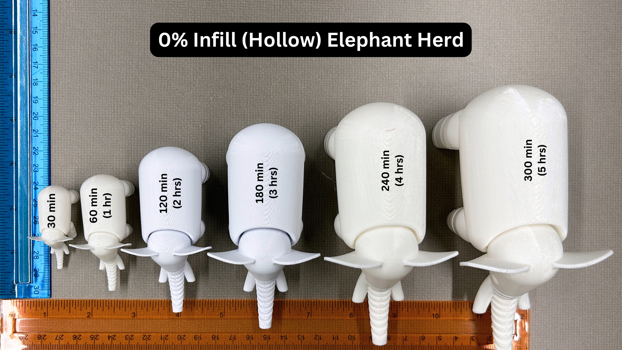 Six 3D printed 0% infill (hollow) white elephants shown from above, lined up in order of increasing print time from 30 minutes to 5 hours