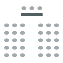 Panel room setup icon showing two sections of seating with a table and chairs at front for presenters